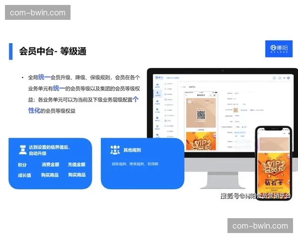 会员优先购机制正结合等级体系 优化核心用户资源分配